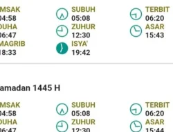 Denpasar, Badung, Gianyar Hari Ini Selasa 1 Juli 2025 Lengkap dengan Niat Salat